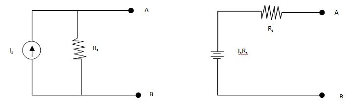 Source Conversion1